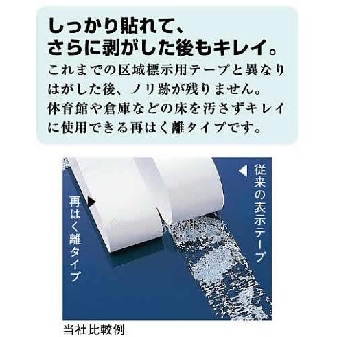 緑十字　ガードテープ　再剥離タイプ　50mm幅×100m　黄　黒2色混合タイプ　区画　動線　床　フロアライン　(149036)