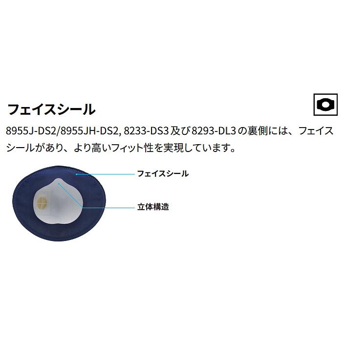 3M マスク 8955JH-DS2 フック式 (10枚入) 排気弁付 使い捨て式防塵