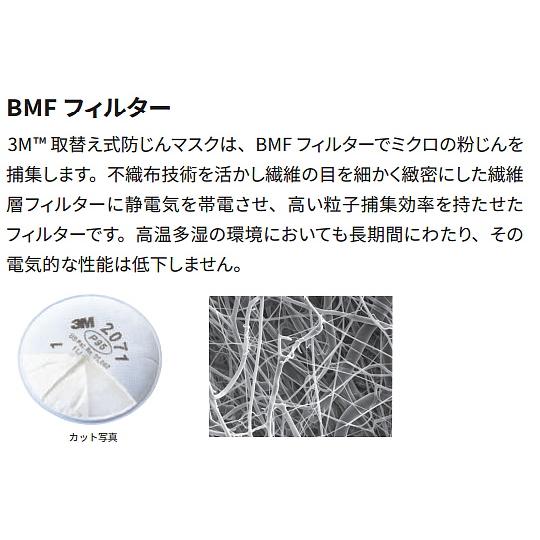 3M 取替式防じんマスク 6500QL/2071-RL2 防じん防毒併用タイプ