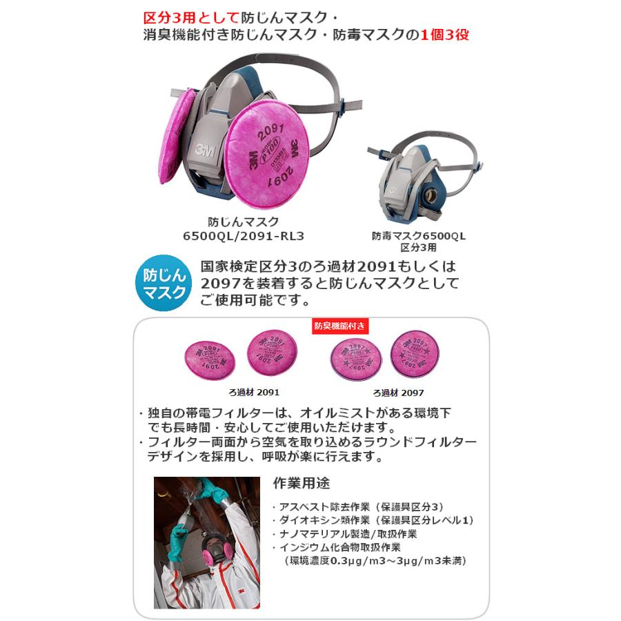 3M 取替式防じんマスク 6500QL/2091-RL3 (10個入) 防じん防毒併用