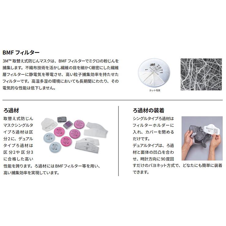 3M 防塵マスク用 フィルター 2071 (60枚 30組) (6000 6500シリーズ用