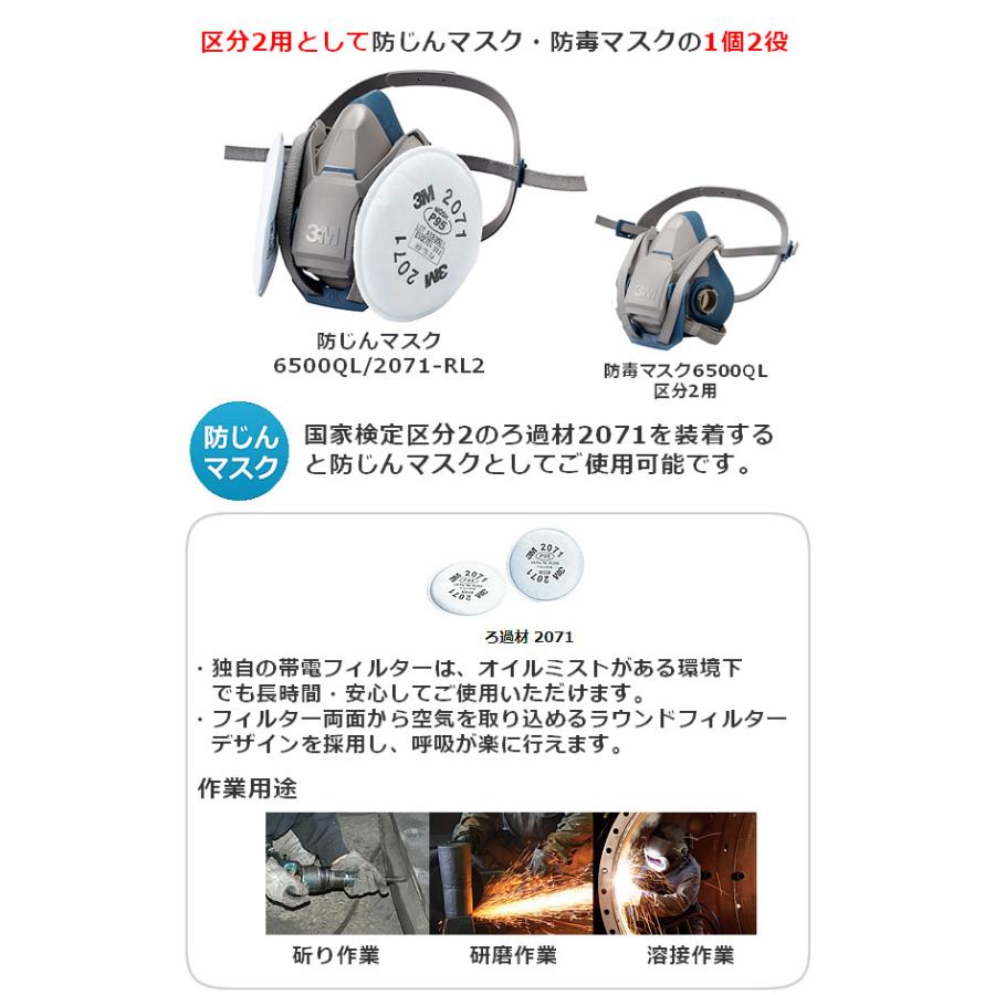 3M 防毒マスク 6500QL-CL2/3（区分2/3兼用） M Lサイズ 防じん防毒併用