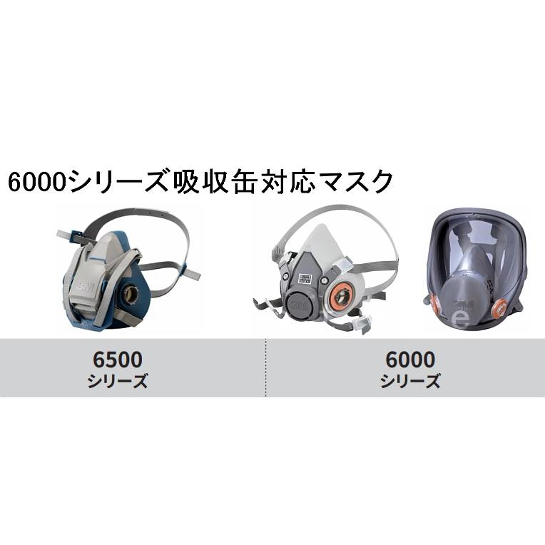 3M コンビネーション用吸収缶 6002 (有機/ハロゲン/亜硫酸/酸性) (2個