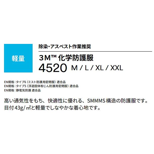3M 防護服 保護服 スリーエム 4520 (20着) 化学防護服 医療 研究所