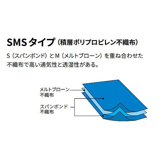 3M 防護服 保護服 スリーエム 4520 (20着) 化学防護服 医療 研究所
