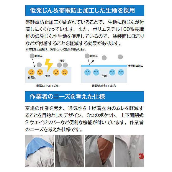 hiroさん専用ページ 3M リユーザブル塗装用防護服 50425 丸甲金物株式会社