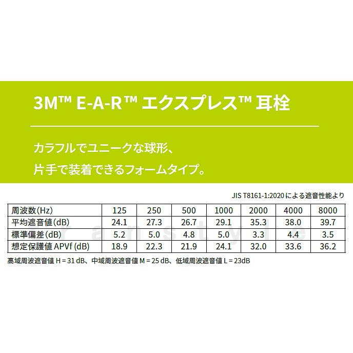 3M 耳栓 エクスプレスEP-2 コード付 (1箱 100組) ひも付 311-1115 正規