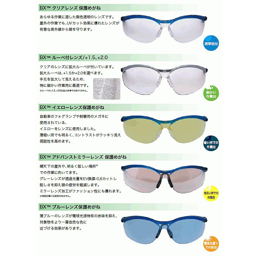保護めがね BX ブルーレンズ 眼鏡 ゴーグル 防じん 作業 医療 粉塵 3M