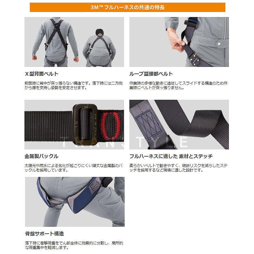 ◇[新規格適合]　3M　フルハーネスH型　M/Lサイズ兼用　プロテクタ1161655N◇① 新規格適合】 3M フルハーネス プロテクタ フルハーネス ワーク