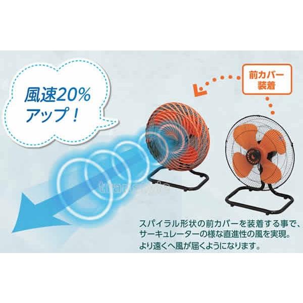 熱中症対策 工場扇 (据え置き型) (HO-556) 暑さ対策 作業現場 炎天下