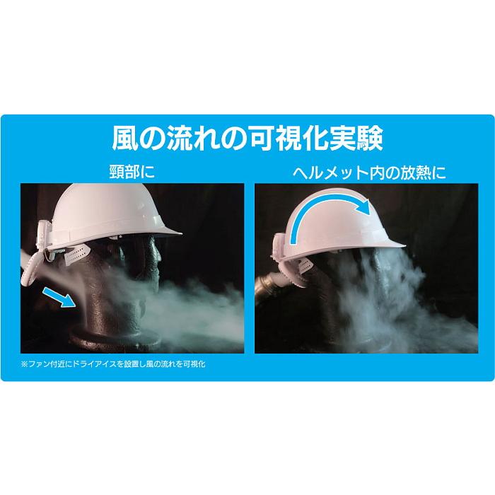 熱中症対策 暑さ対策 ヘルメット用 マイファンプラス ヘルメットキット