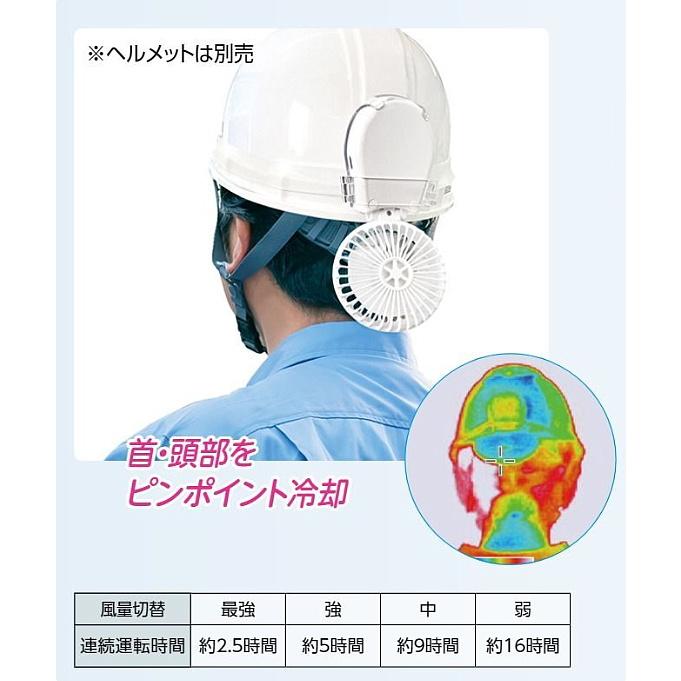 熱中症対策 暑さ対策 ヘルメット用 マイファンプラス ヘルメットキット