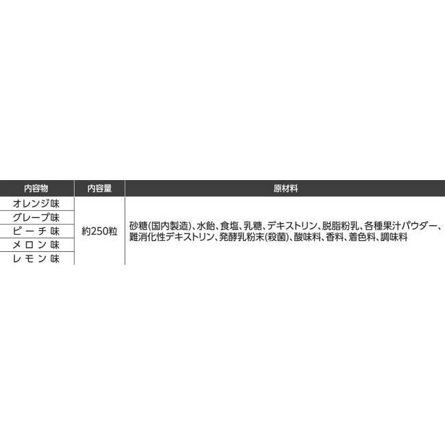 熱中症対策 暑さ対策 フルーツアソート果汁入り塩飴 5味ミックス (HO-339) 夏の塩分水分補給 暑さ対策 作業 あめ｜trans-style｜03