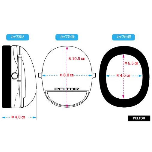 イヤーマフ H510A ペルター 正規品 3M PELTOR (遮音値NRR21dB) 防音 騒音 遮音 耳栓 聴覚過敏 送料無料｜trans-style｜03