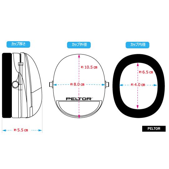 イヤーマフ H520A ペルター 正規品 3M PELTOR (遮音値NRR25dB) 防音 騒音 遮音 耳栓 聴覚過敏｜trans-style｜03