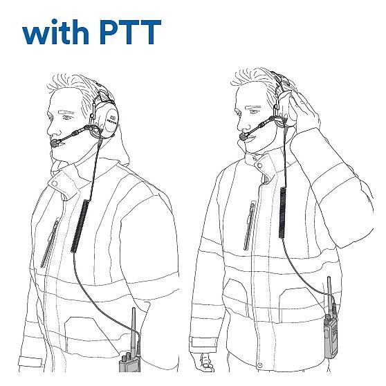 3M 航空用イヤーマフ MT74H52A-HI ハイインピーダンス PTT付