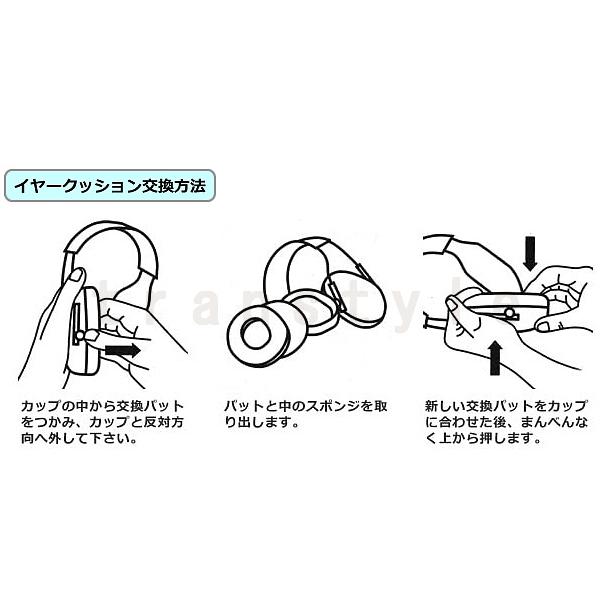 イヤーマフ　MT7H7AWS5-01　GB　飛行機　無線　航空機　Bluetooth対応　騒音　(遮音値NRR25B)　ペルター　3M　遮音　グランドメカヘッドセット　PELTOR　防音　正規品