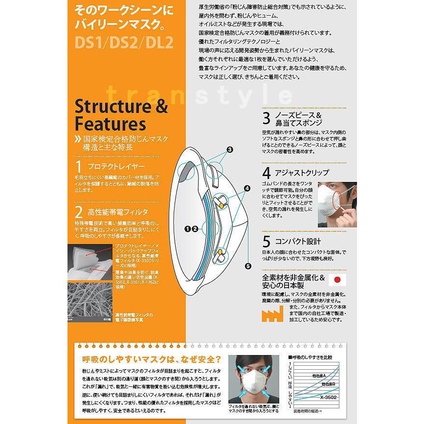 日本バイリーン 使い捨て式防塵マスク X-3562EX-DS2 2本ひも式
