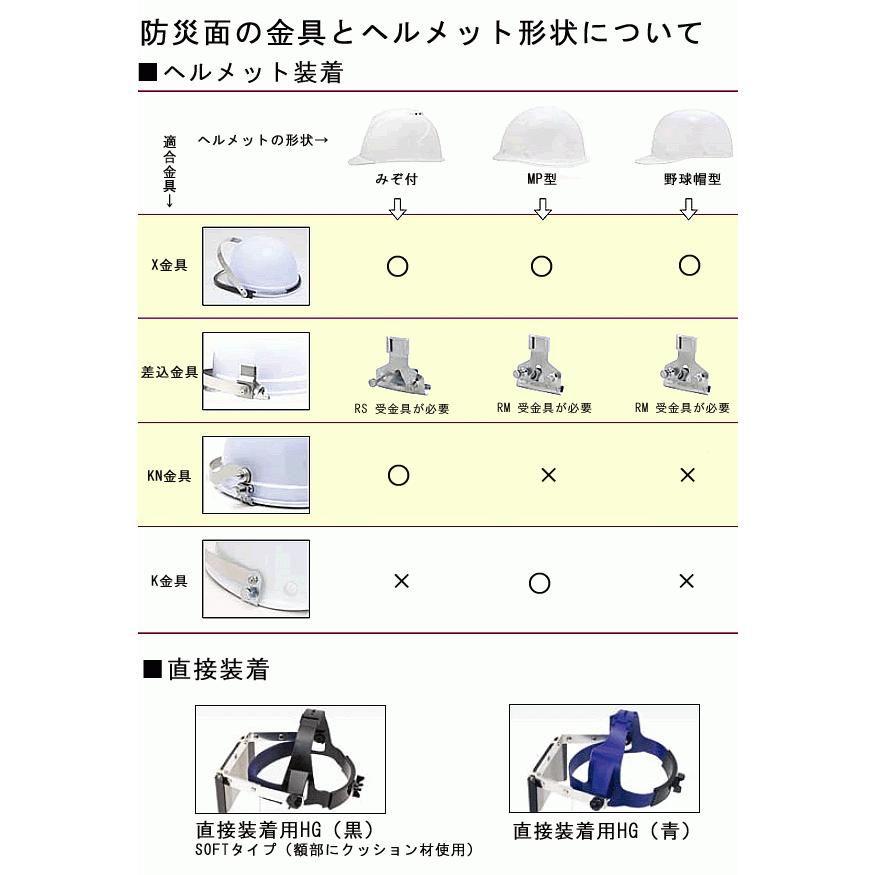 溶接面 防災面 610Xヘルメット面 X金具 開閉式 プレート : トラン
