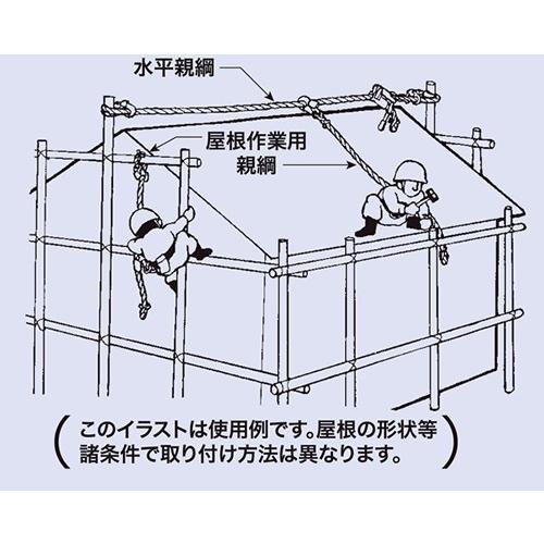 屋根作業用親綱 サンコー RF-5m 斜面 滑落防止 タイタン 安全帯｜trans-style｜02