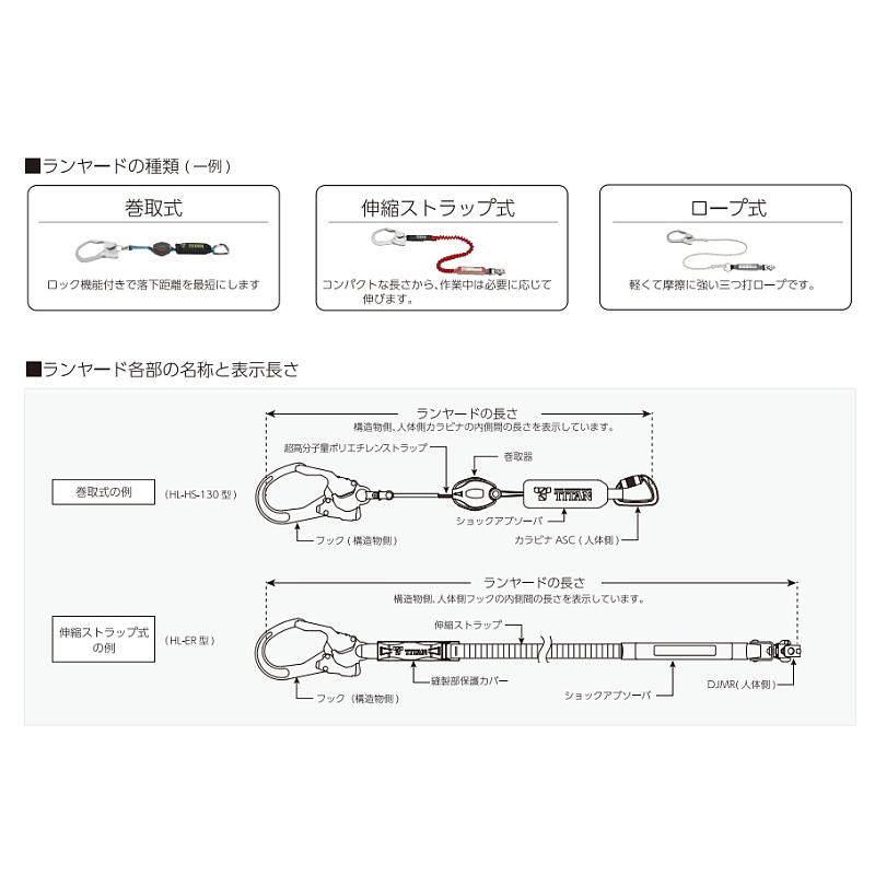 サンコー 安全帯 タイタン フルハーネス用ダブルランヤード HL-MW型