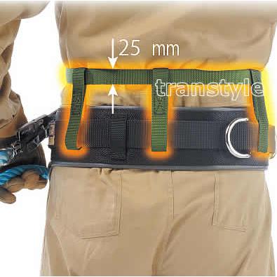 サンコー　柱上安全帯　中胴式 楽天市場】サンコー安全帯/タイタン 柱上用安全帯用補助帯 HJ-50