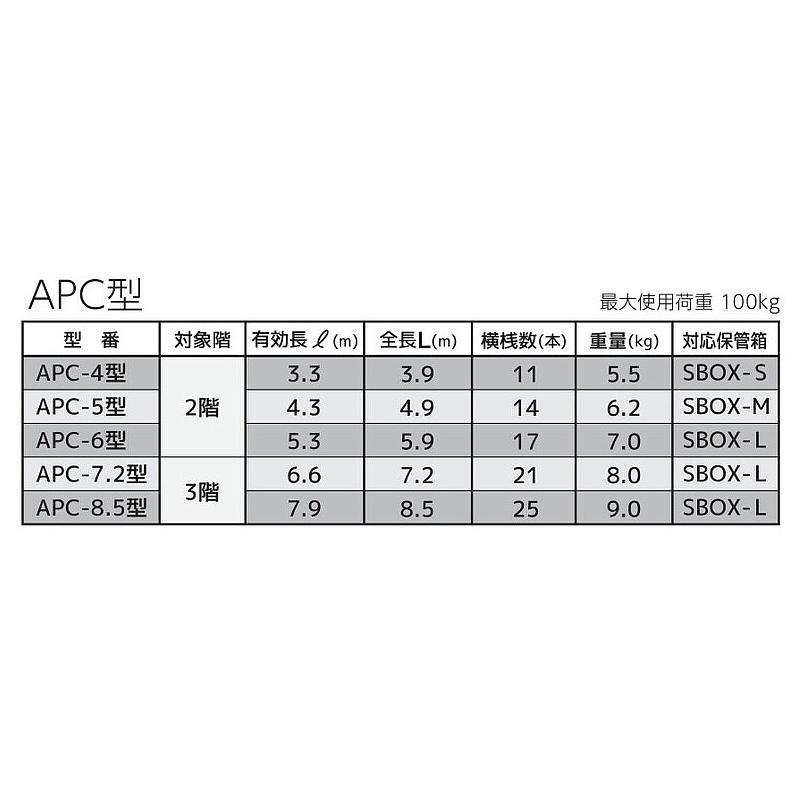 蛍光避難はしご サンコー APC-8.5型 全長8.5m 対象3階 火災災害時 緊急