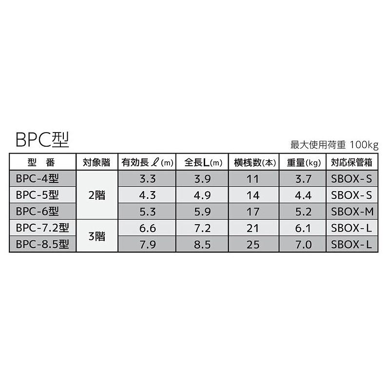 蛍光避難はしご サンコー BPC-6型 全長5.9m 対象2階 火災災害時 緊急