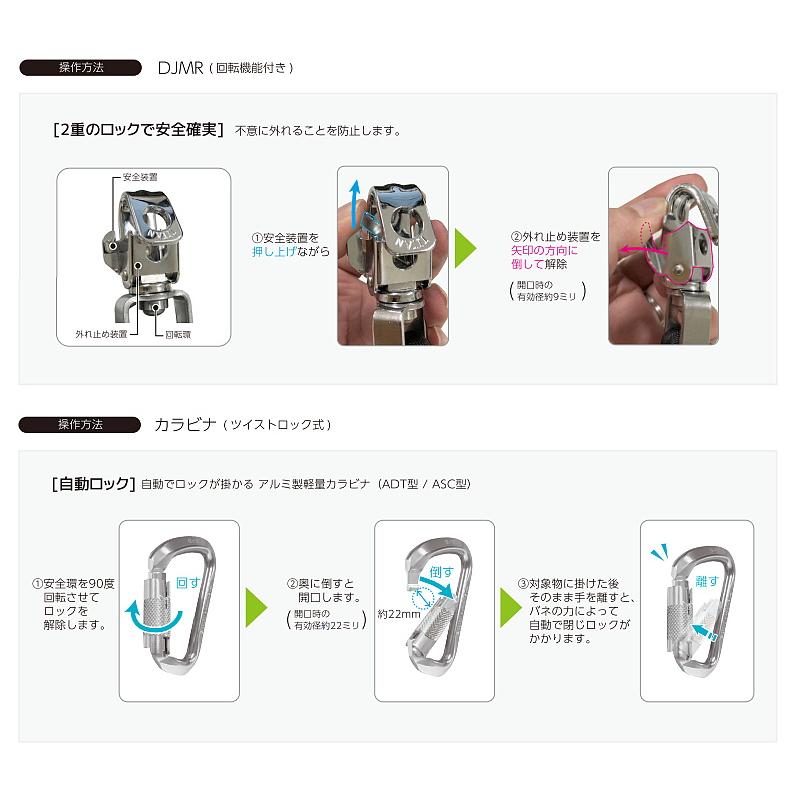 サンコー 安全帯 タイプ2 ダブルランヤード HL2-ZCW-UJ-130型 第二種