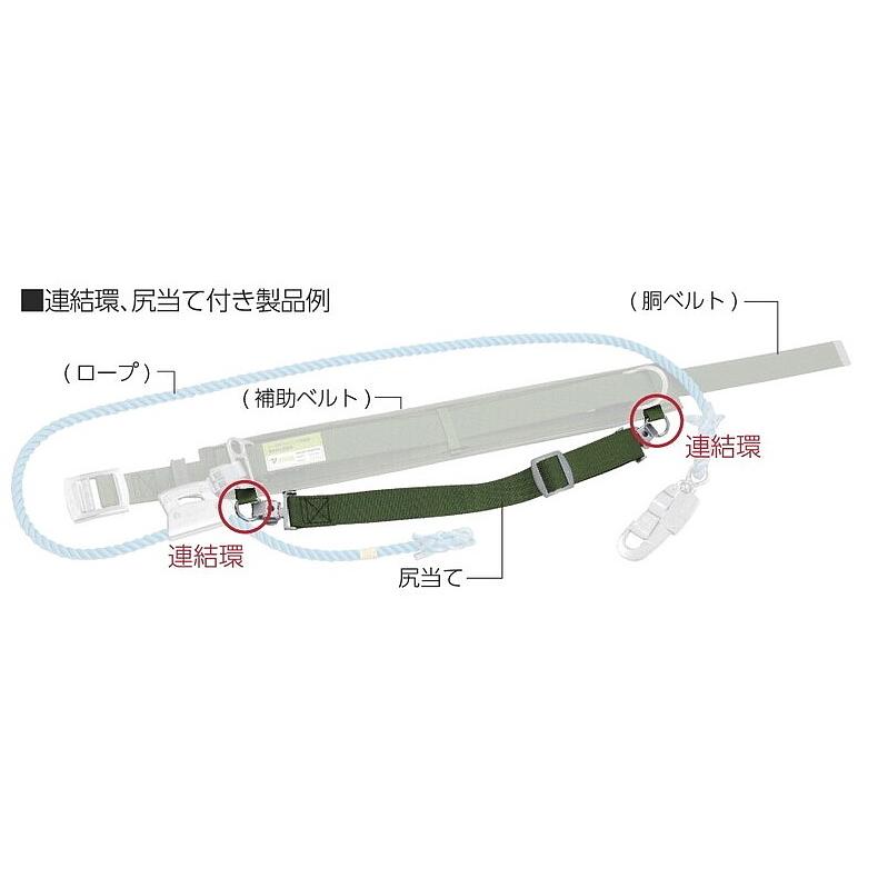 サンコー 安全帯 連結環付 DLPG16-R型-BL 柱上用安全帯 タイタン 墜落