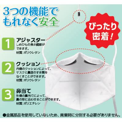シゲマツ 重松 使い捨て式防塵マスク DD02V-S2-2K-DS2 (10枚入) 粉塵