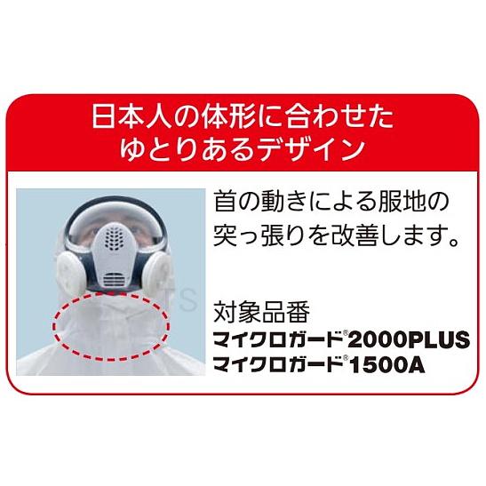 防護服 シゲマツ マイクロガード1500A 3XLサイズ (10着) 重松製作所