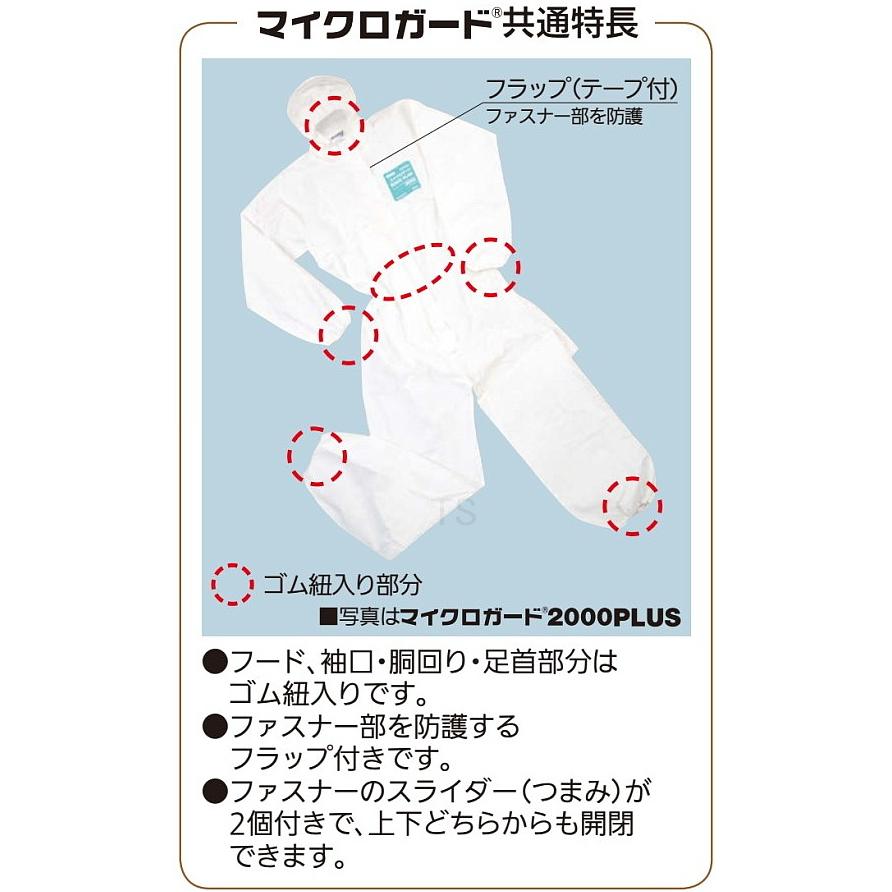 防護服 シゲマツ マイクロガード2500PLUS S〜2XLサイズ 重松製作所