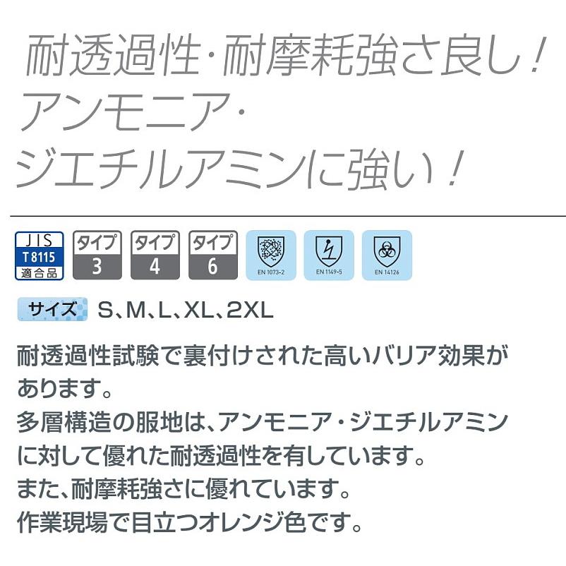全身化学防護服 シゲマツ マイクロケム 5000 (1着) S〜2XLサイズ 重松