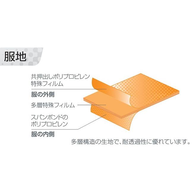 シゲマツ　全身化学防護服“マイクロケム（Ｒ）５０００” 楽天市場】全身化学防護服 シゲマツ マイクロケム5000 (1着) S