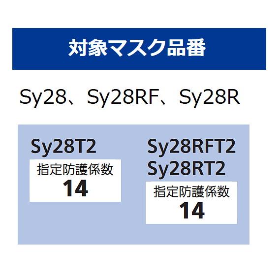 シゲマツ 防じん 電動ファン付マスク用フィルター T2 (活性炭素繊維入
