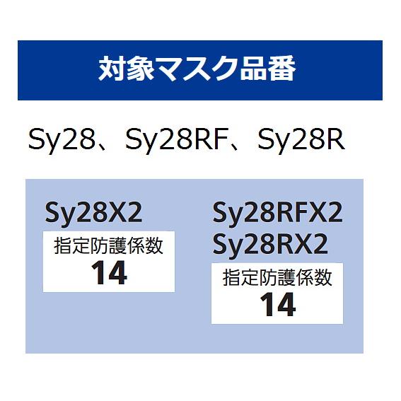 シゲマツ 防じん 電動ファン付マスク用フィルター X2 (活性炭素繊維入