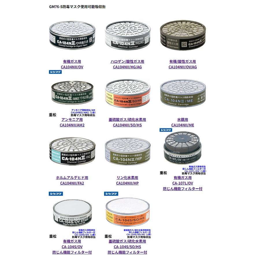 GM76-S 防塵マスク 5個セット GM76-s 防毒マスク GM76-s 重松製作所 サイズM/E - 【通販