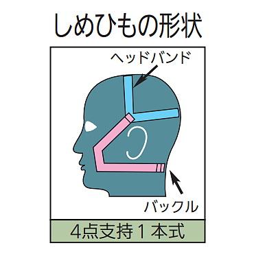 重松 防じん 防毒マスク 両方対応 TW02S シゲマツ 兼用 ガスマスク 有毒 取替え式 作業 工事 粉塵 医療｜trans-style｜05