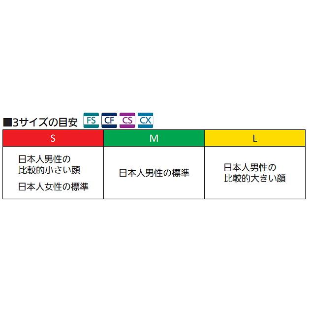 重松 防じん 防毒マスク 両方対応 TW02S シゲマツ 兼用 ガスマスク