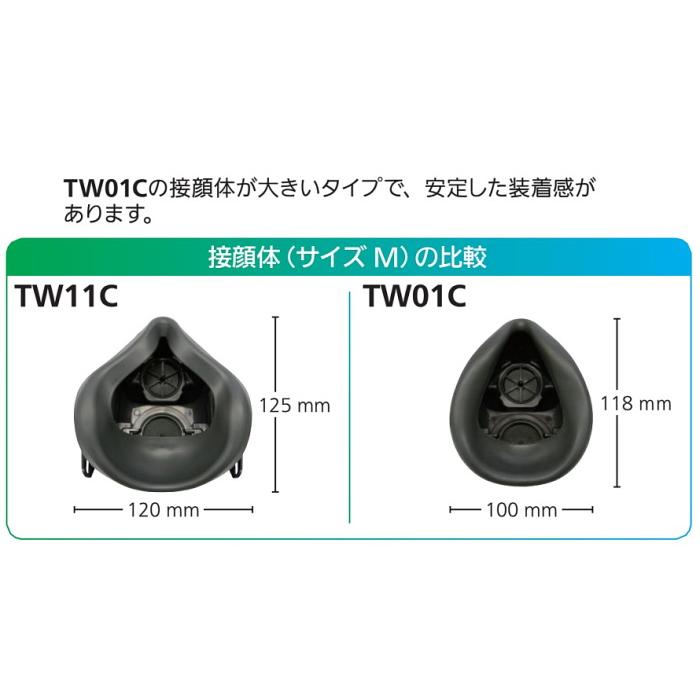 重松 防じん 防毒マスク 両方対応 TW11C Mサイズ シゲマツ 兼用 重松 防じん 防毒マスク 両方対応 TW11C Mサイズ シゲマツ 兼用