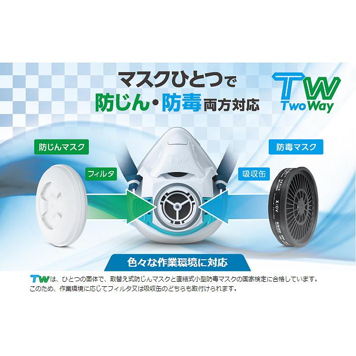 重松 TW01農薬マスクセット 12210 有機ガス用吸収缶 T2フィルター付 シゲマツ 農薬散布 乳剤 水和剤 粉剤用 ガスマスク 有毒 作業｜trans-style｜05