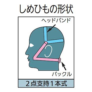 重松 防じん 防毒マスク 両方対応 TW01SC ピンク (PI) シゲマツ 兼用
