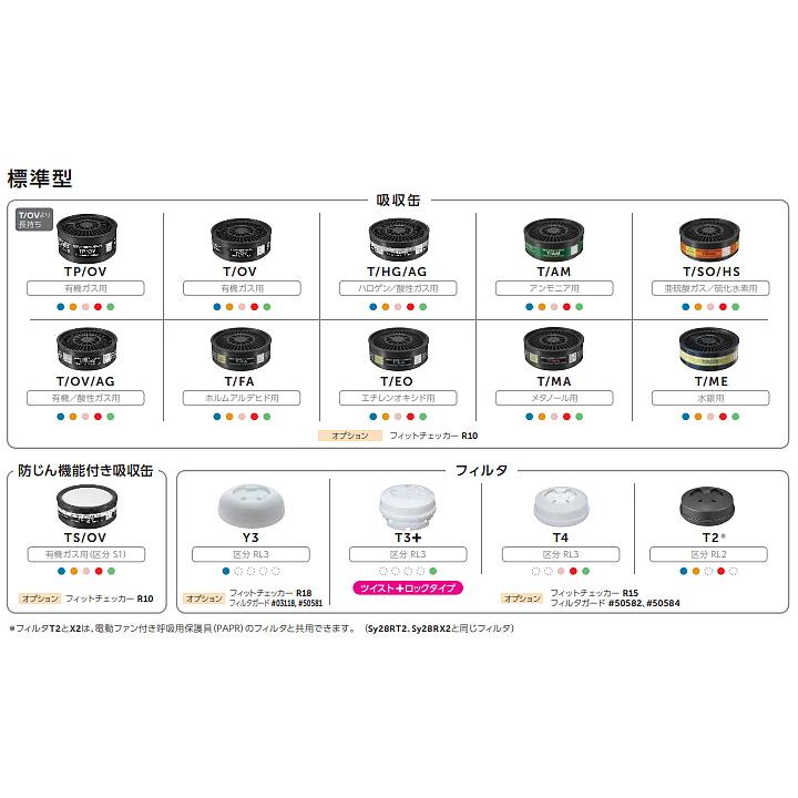 重松 シゲマツ 有機ガス用吸収缶 T/OV (1個) ガスマスク 防毒マスク