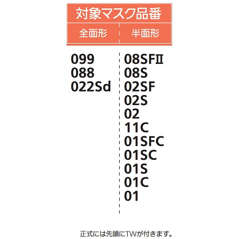 重松 シゲマツ 有機ガス用吸収缶 TS/OV 防じん機能フィルター付 (1個