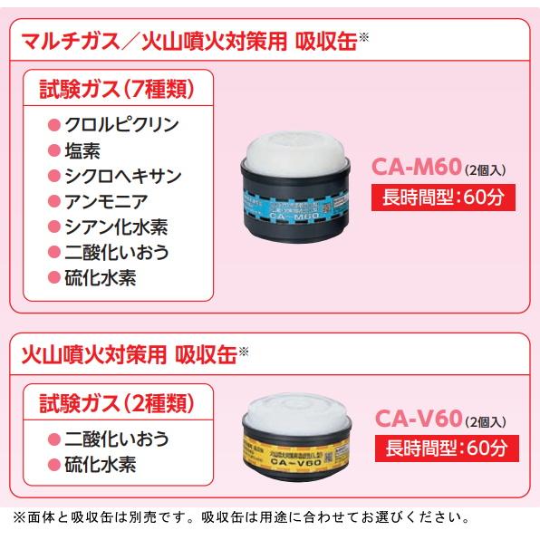 シゲマツ 重松 RM185 マルチガス 火山噴火対策用マスク 火山灰 ガス