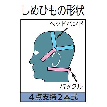 重松 電動ファン付き呼吸用保護具 Sy11F 防じん 防毒 両方対応 電池