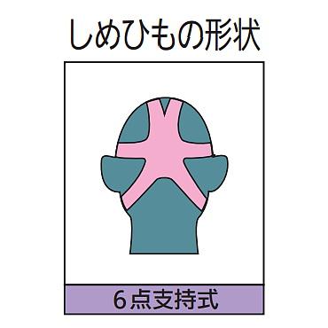 重松 電動ファン付き呼吸用保護具 Sy185 防じん 防毒 両方対応 電池
