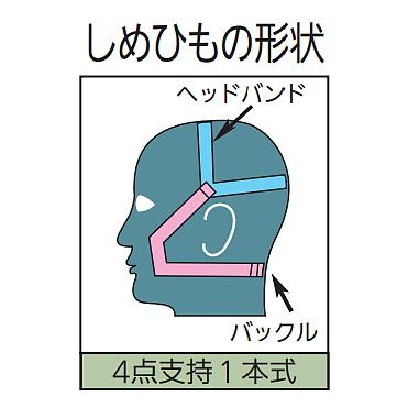 重松 電動ファン付き呼吸用保護具 Sy11 防じんマスク 電池・充電器付 P