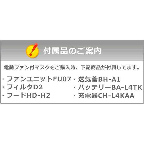 シゲマツ 重松 電動ファン付隔離式防塵マスク W07D2H2 一定流量形 PAPR